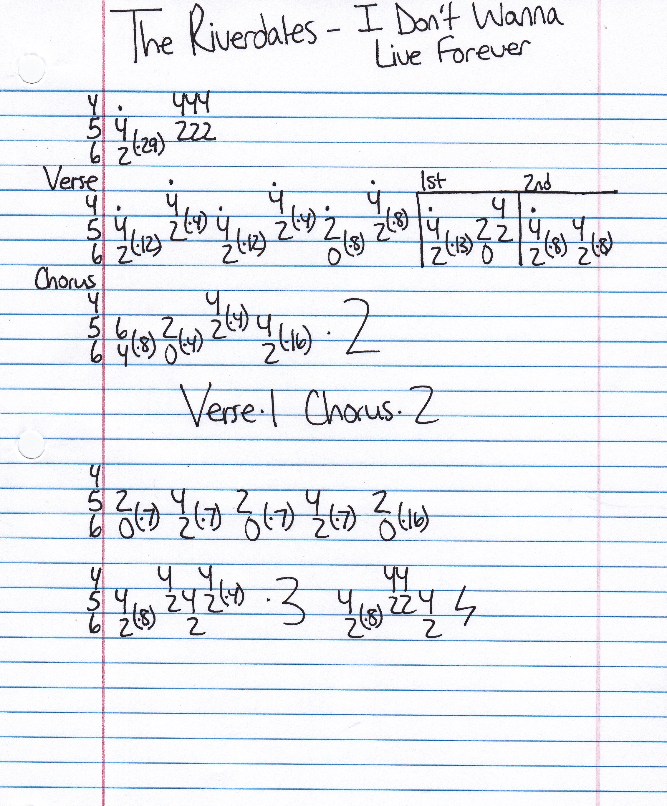 High quality guitar tab for I Don't Wanna Live Forever by The Riverdales off of the album Tarantula. ***Complete and accurate guitar tab!***